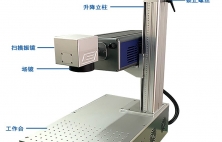 激光打标机在加工方面的应用